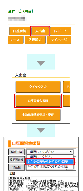 1.「ひまわりFX WEB」へログインし、入出金画面より 「レギュラー口座からループ・イフダン口座へ口座振替」を選択します。