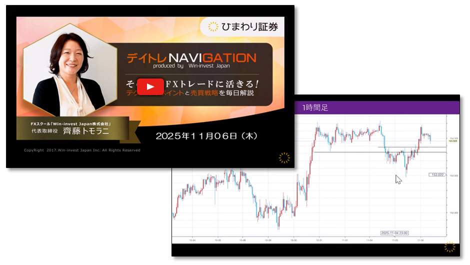 デイトレNAVIGATION サンプル
