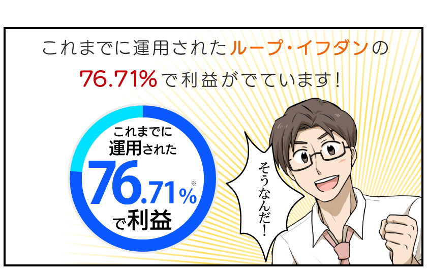 配当落ち・権利落ち｜用語集｜ひまわり証券